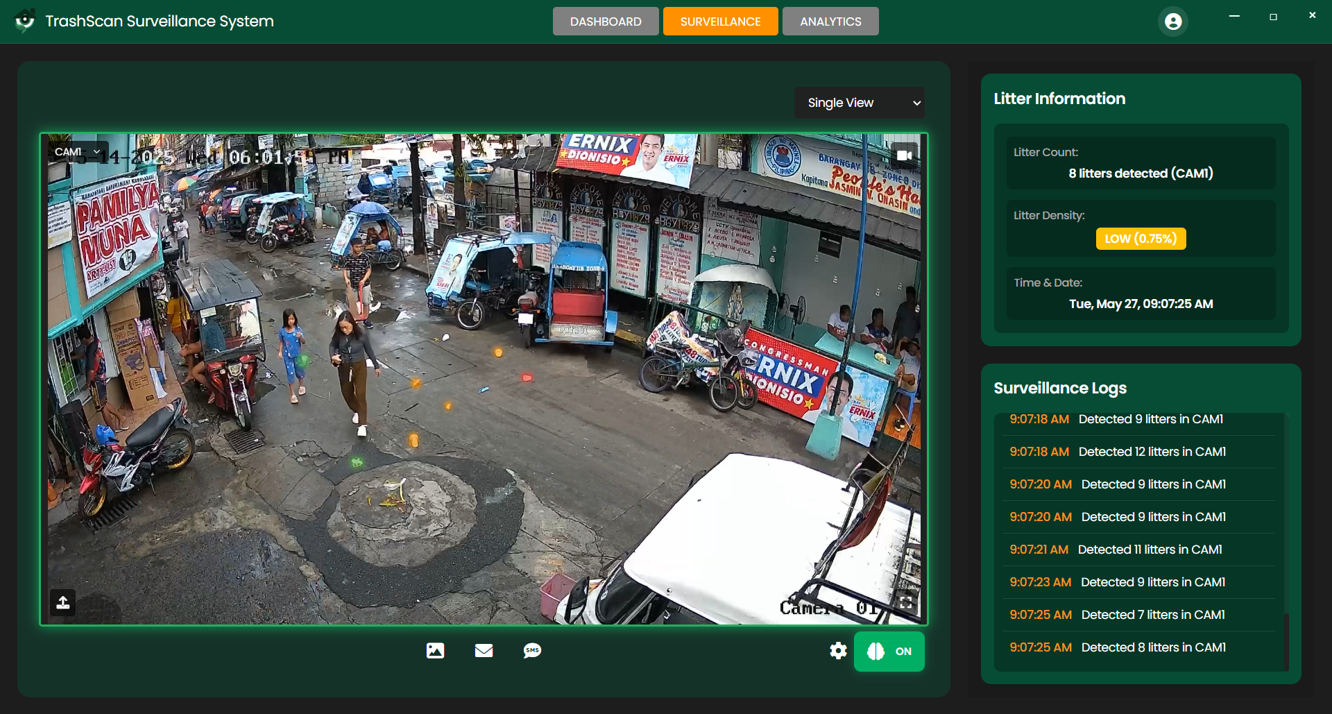 TrashScan Surveillance